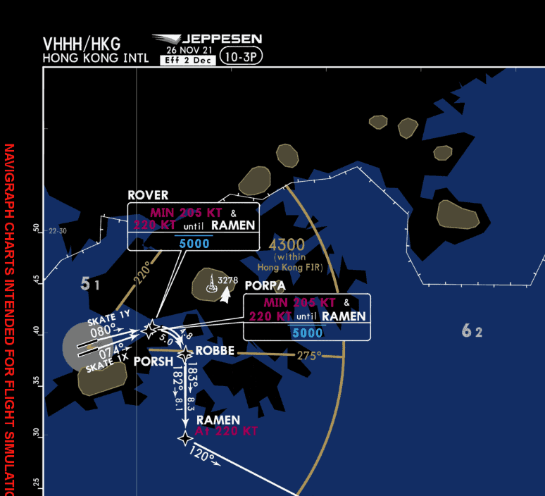 Navigraph Chart